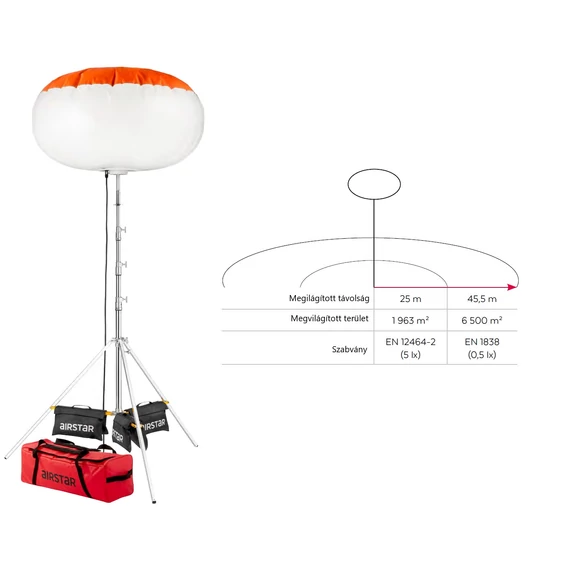 sirocco 1300 Redtech